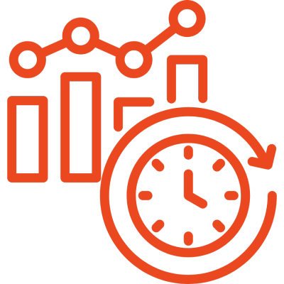 Real-time Reporting